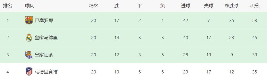 免费aⅴ在线